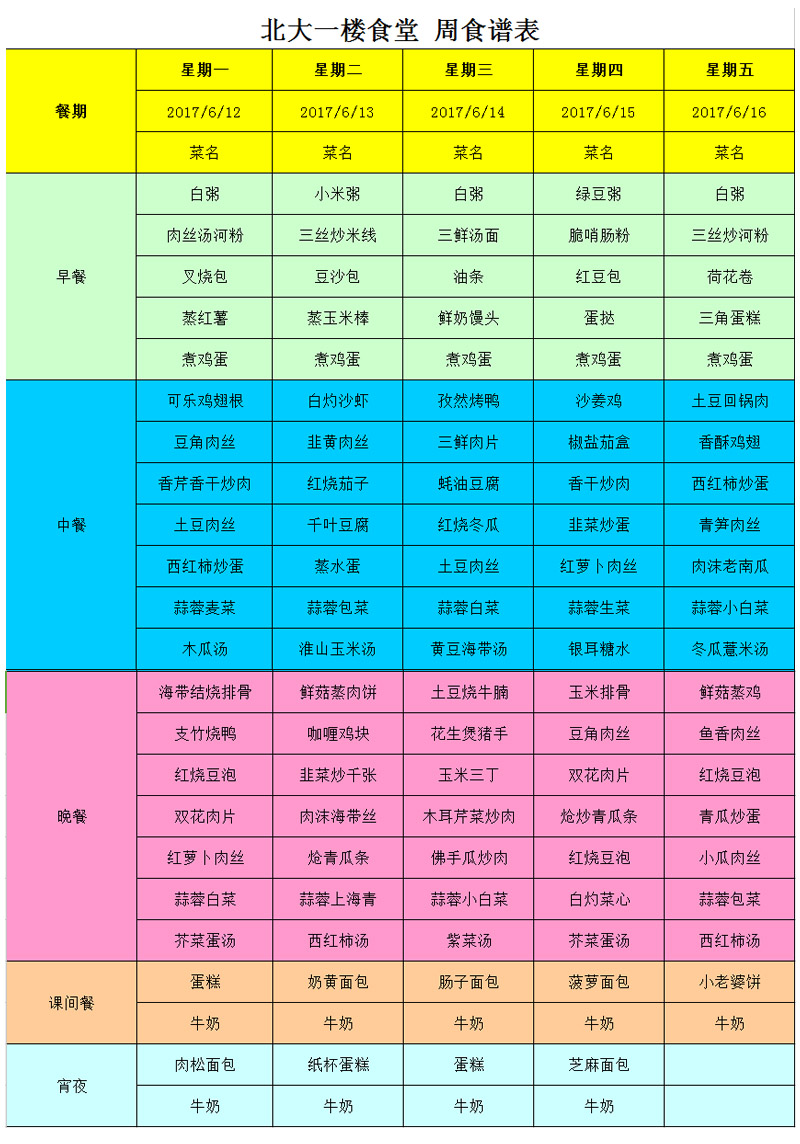 12-06.16小学生一周计划菜谱 (配餐以实际出品为准